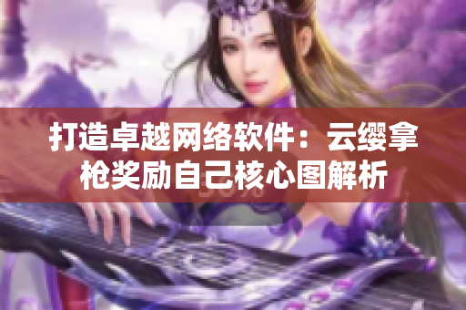 打造卓越网络软件：云缨拿枪奖励自己核心图解析