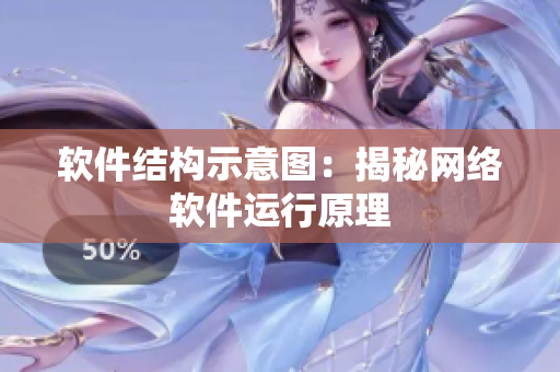 软件结构示意图：揭秘网络软件运行原理